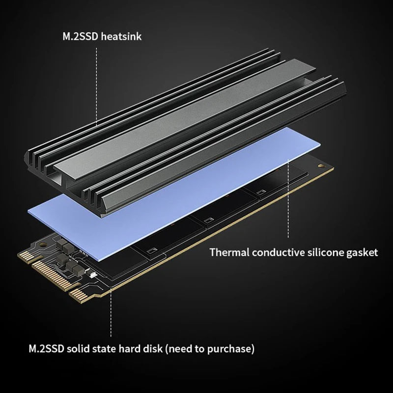 TEUCER M.2 SSD Heatsink – Aluminum Gasket with Thermal Silicone Pad for PS5 & Desktop PC