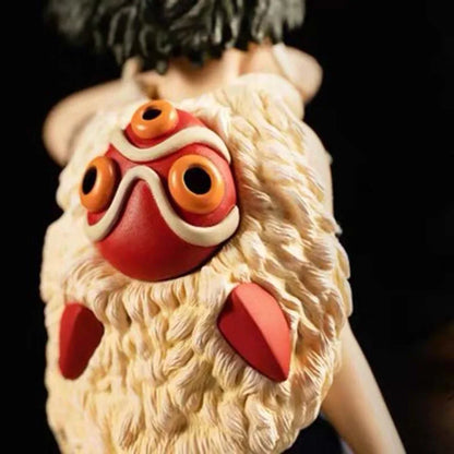 19cm Hayao Miyazaki Princess Mononoke Figure – San Standing PVC Anime Action Statue, Classic Model Toy Gift