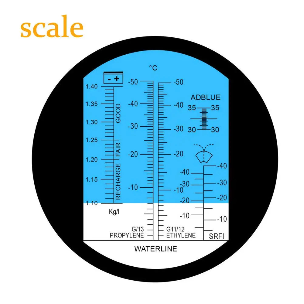 Automotive Antifreeze Coolant Refractometer - Tester for Coolant, DEF, Battery Acid & Windshield Washer Fluid