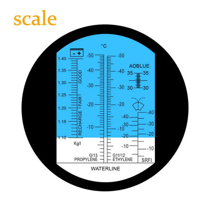 Automotive Antifreeze Coolant Refractometer - Tester for Coolant, DEF, Battery Acid & Windshield Washer Fluid