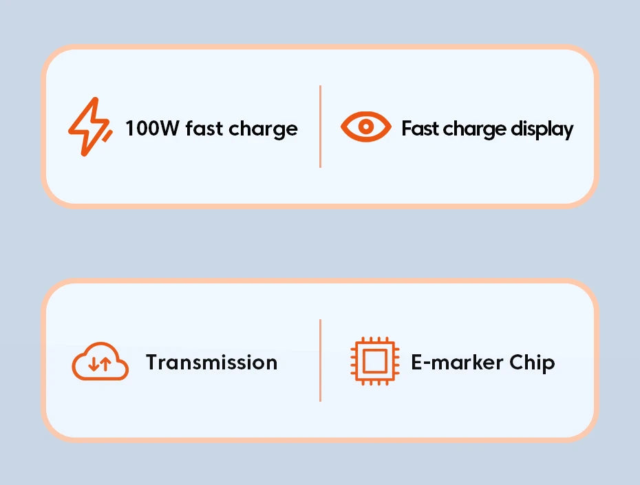 Toocki Type-C to Type-C Cable – 100W PD Fast Charging & Display Cable for Xiaomi POCO F3, Realme, MacBook, iPad