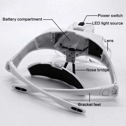 LED Magnifying Glass Head Loupe – Bright Jeweler & Watch Repair Magnifier with 5 Lenses