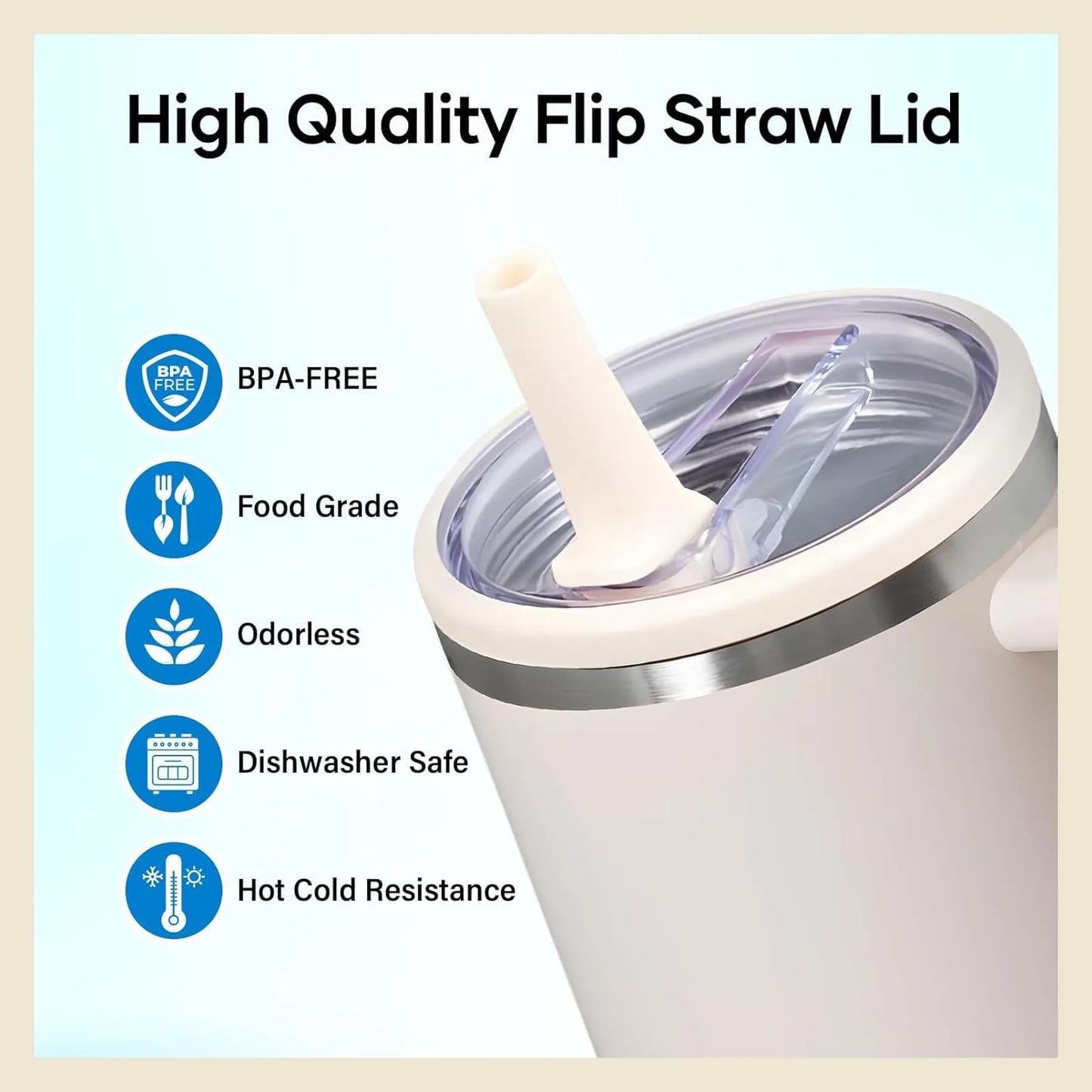 30oz/40oz Tumbler Flip Straw Lid Replacement – Spill-Proof Reusable Cover for Quencher Cups