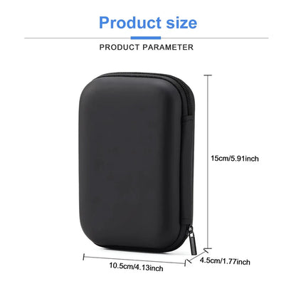 Carrying Case for R36S/GB300/FC/RG35XX Handheld Game Console – Portable Travel Storage Bag for Retro Mini Game Players
