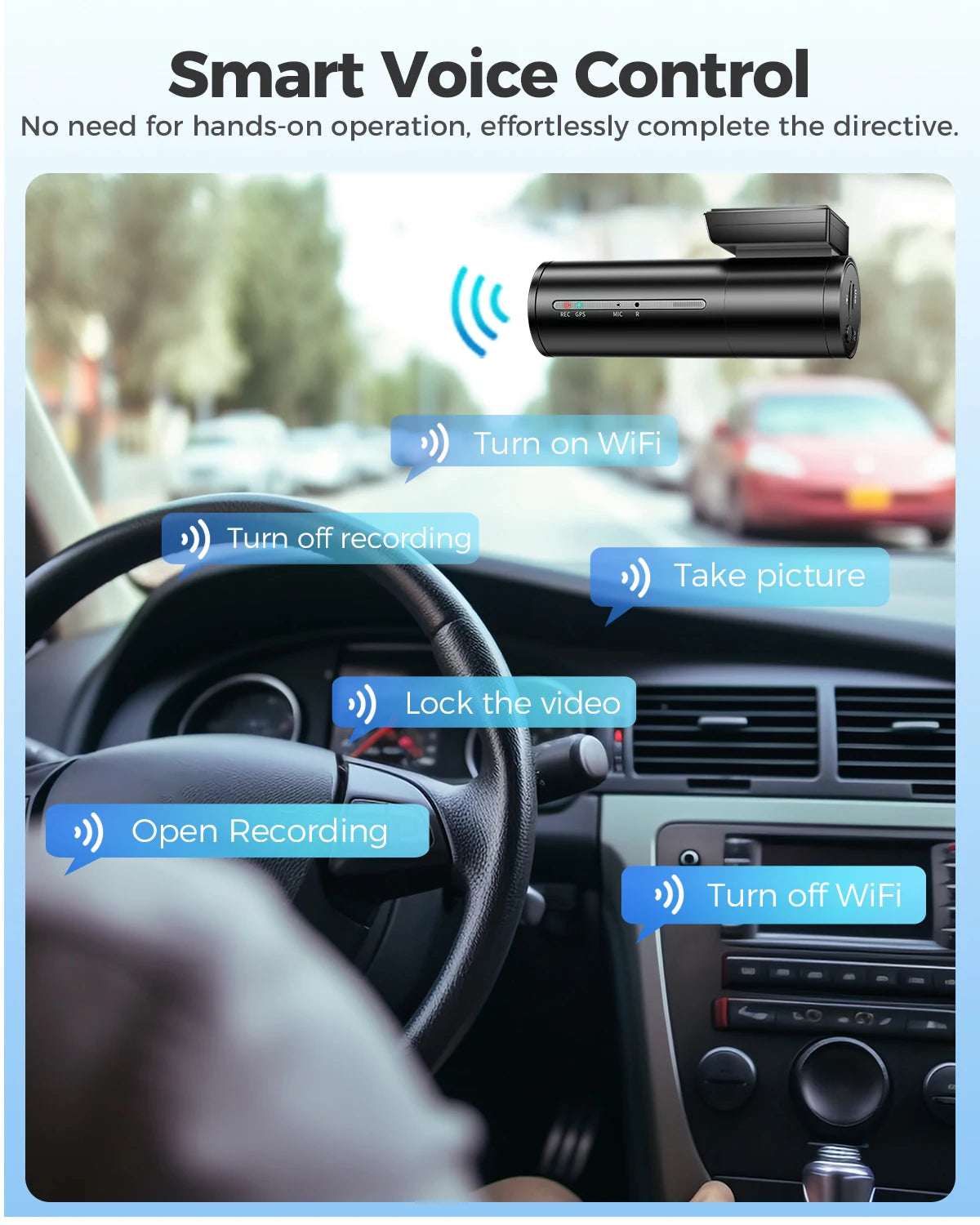 AZDOME M300S Dash Cam – 4K+1080P Dual Car Camera, Built-in 5.8GHz WiFi, GPS, 24H Parking Mode, Night Vision Black Box