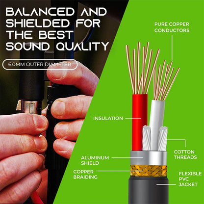 Professional XLR Male to Female Microphone Extension Cable – Balanced 3-Pin Audio Line for Recording, Mixer & Speakers