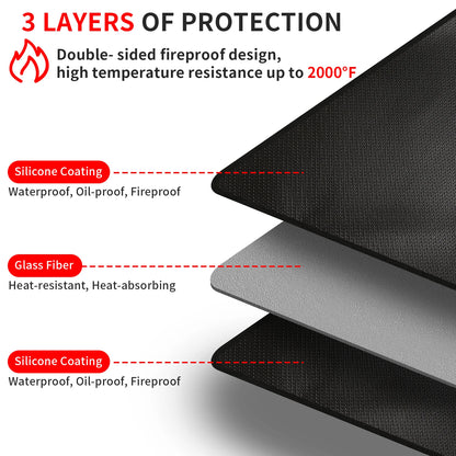 Large Fire Blanket & Grill Mat – Double-Sided Fireproof, Oil-Proof, Waterproof BBQ Protector for Grill & Fireplace