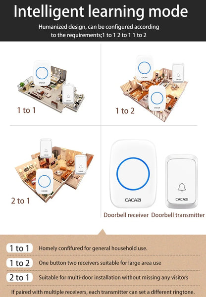 CACAZI A06 DC Battery-Operated Wireless Waterproof Doorbell – 300M Remote, 36 Chimes, Cordless Home Call Bell