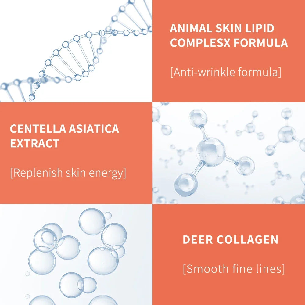Peptide Collagen Eye Cream — Anti-Wrinkle, Anti-Aging, Dark Circle & Puffiness Removal, Hydrating Eye Care for Bags