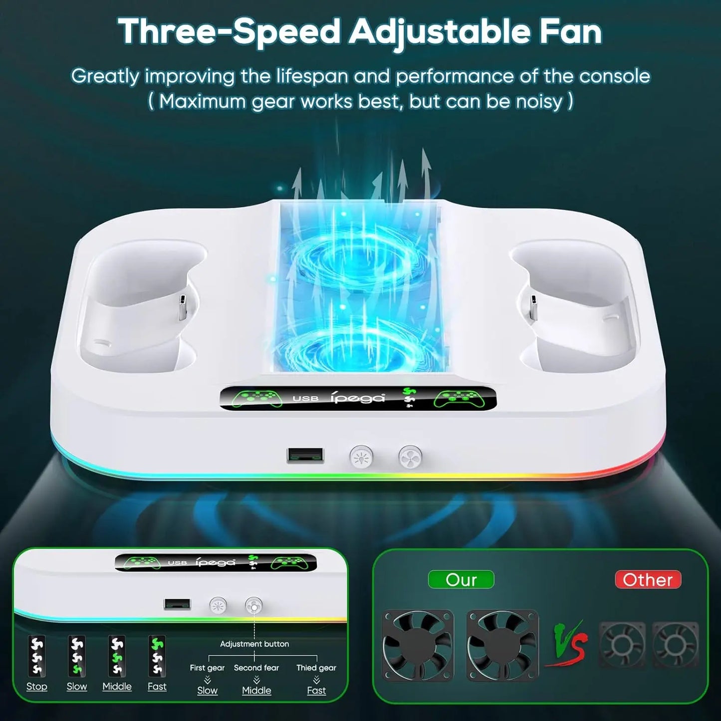 IPEGA Cooling Stand for Xbox Series S – RGB Light, Charging Station with 2x1400mAh Batteries, 3-Speed Adjustable Cooling Fan