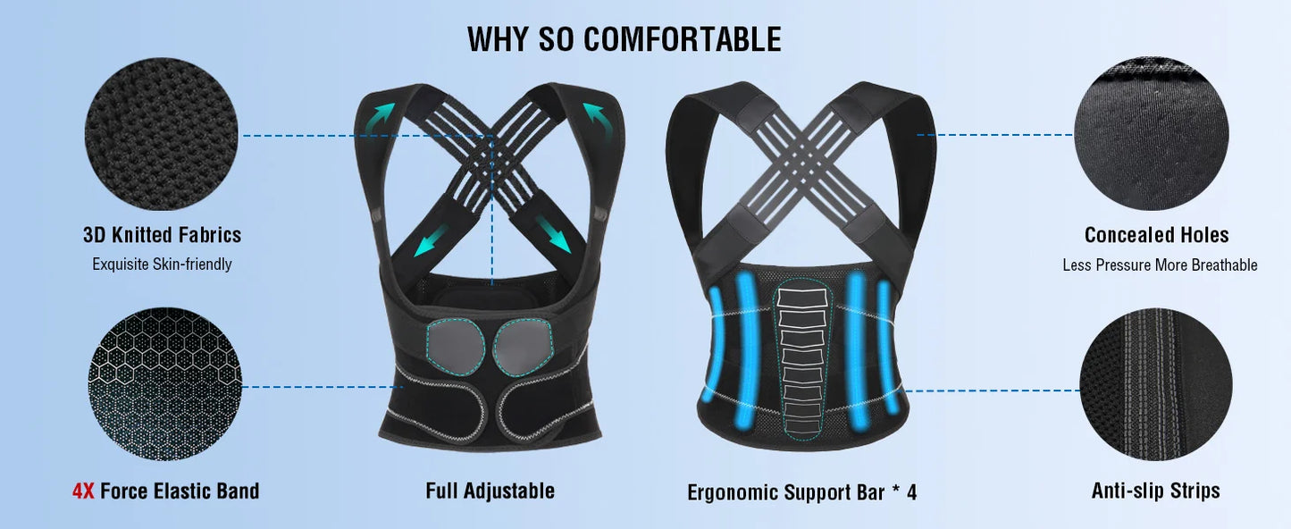 Posture Corrector for Men & Women — Adjustable Shoulder Brace & Back Straightener for Middle & Upper Spine Support