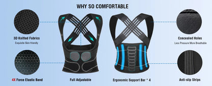 Posture Corrector for Men & Women — Adjustable Shoulder Brace & Back Straightener for Middle & Upper Spine Support