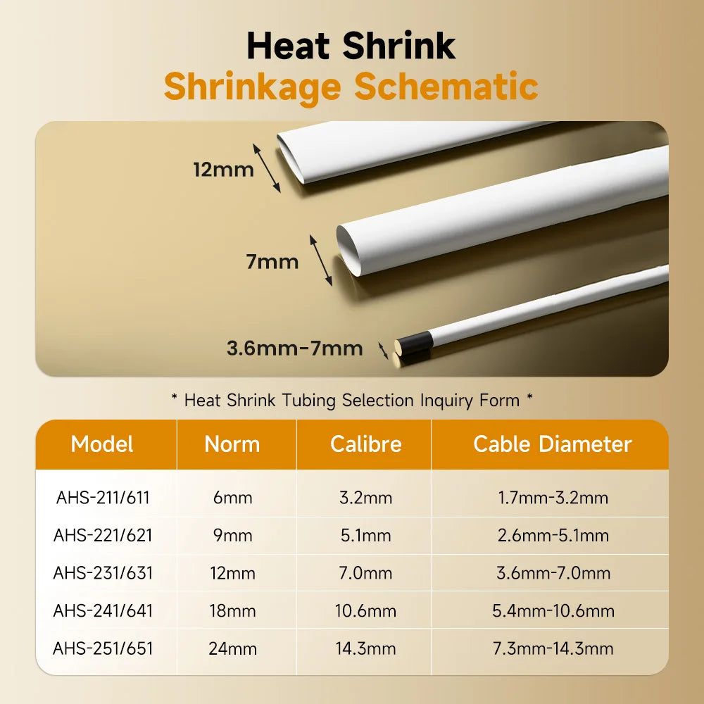E1000 PRO Industrial Label Printer - Portable Heat Shrink Tube Printer Compatible with Brother HSE-231 and HSE-631 for Cable Marking