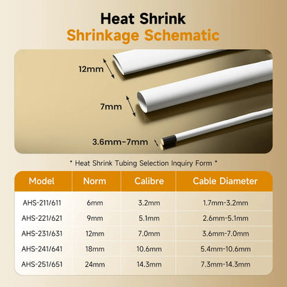 E1000 PRO Industrial Label Printer - Portable Heat Shrink Tube Printer Compatible with Brother HSE-231 and HSE-631 for Cable Marking