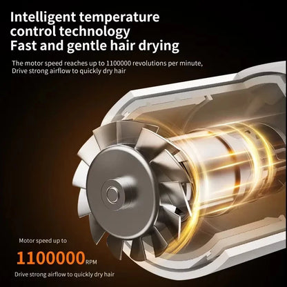 EU High-Speed Leafless Hair Dryer – Negative Ion Salon Diffuser Nozzle for Precise Styling