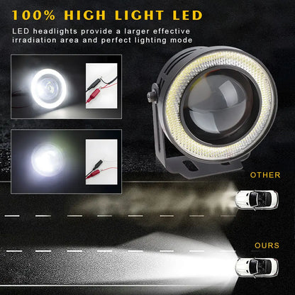 2.5 Inch Angel Eyes Halo Ring - 12V LED Fog Light Headlight Bulb & COB DRL for Car Modification