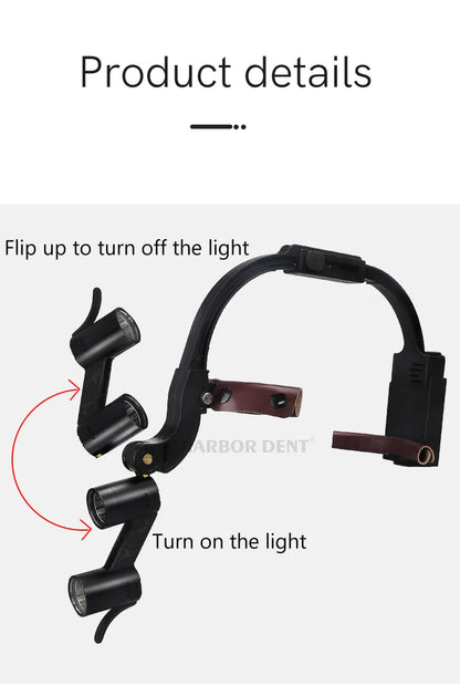 5W Dental LED Headlight – 2.5X/3.5X Magnification Binocular Loupes with 2 Filters for Dentist Surgery