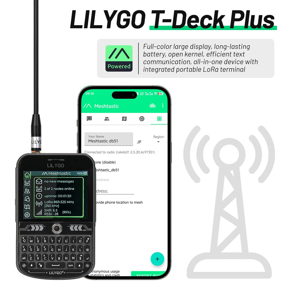 LILYGO T-Deck Plus LoRa Mesh Radio - ESP32-S3 GPS LoRaWAN Pocket Tracker for Meshtastic