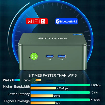 GMKtec G3 Mini PC – Intel Alder Lake N100, 8/16GB RAM, 256/512GB SSD, Windows 11 Pro, WiFi 6 & BT5.2