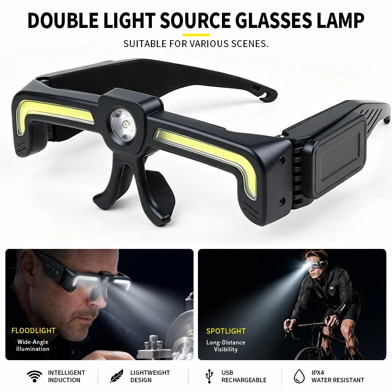 Rechargeable COB LED Headlamp - Type-C Waterproof Work Light for Car Maintenance & Repair