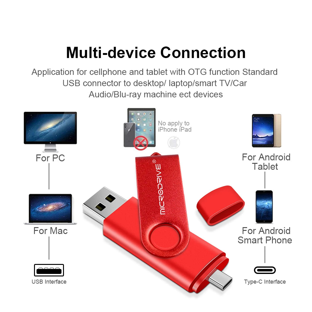 2-in-1 Metal OTG USB Flash Drive – Type-C & USB Memory Stick (4GB to 128GB) for Phones & PCs