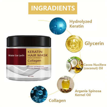 Collagen & Keratin Hair Mask – Deep Moisturizing Conditioner for Frizz Control, Damaged Hair Repair, Soft & Smooth Revitalizing Hair Care Treatment