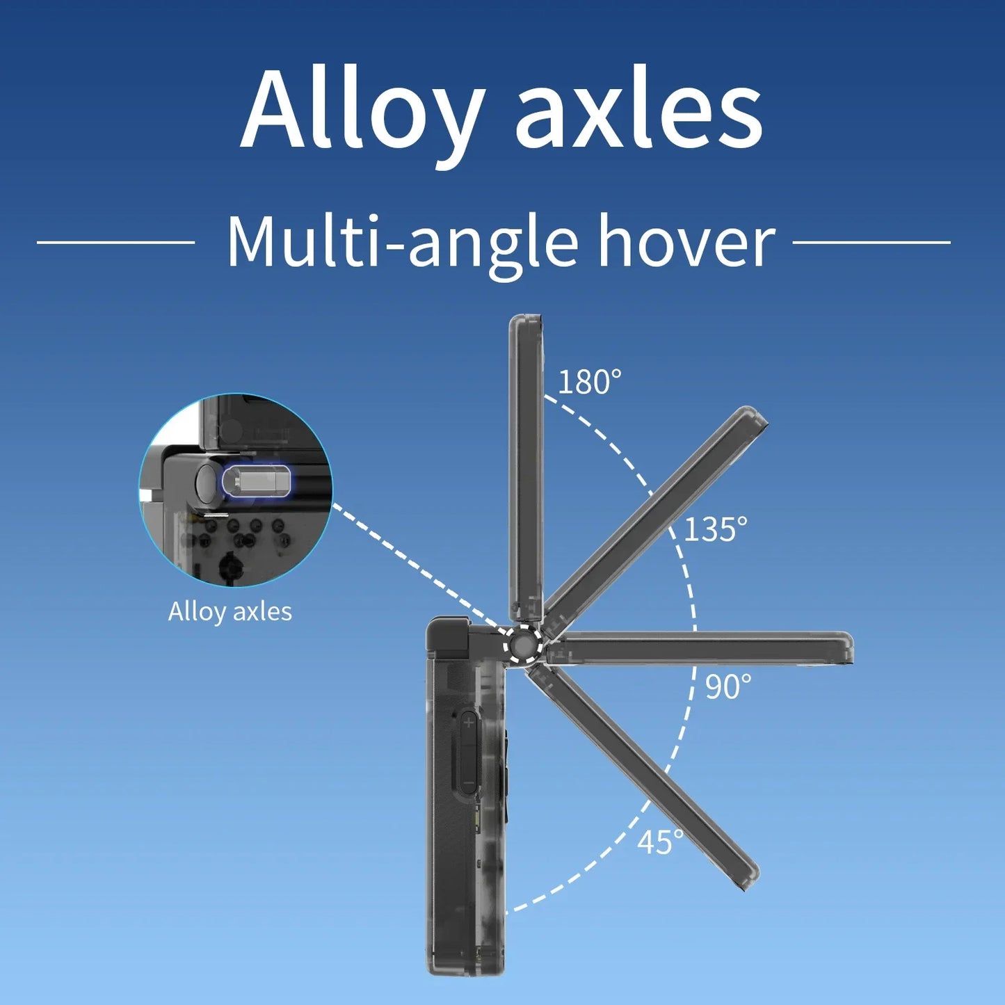 RG35XXSP Foldable Handheld Game Console – 3.5 Inch 640*480 IPS Screen, 3300mAh, Linux System, HDMI Output for Retro Games