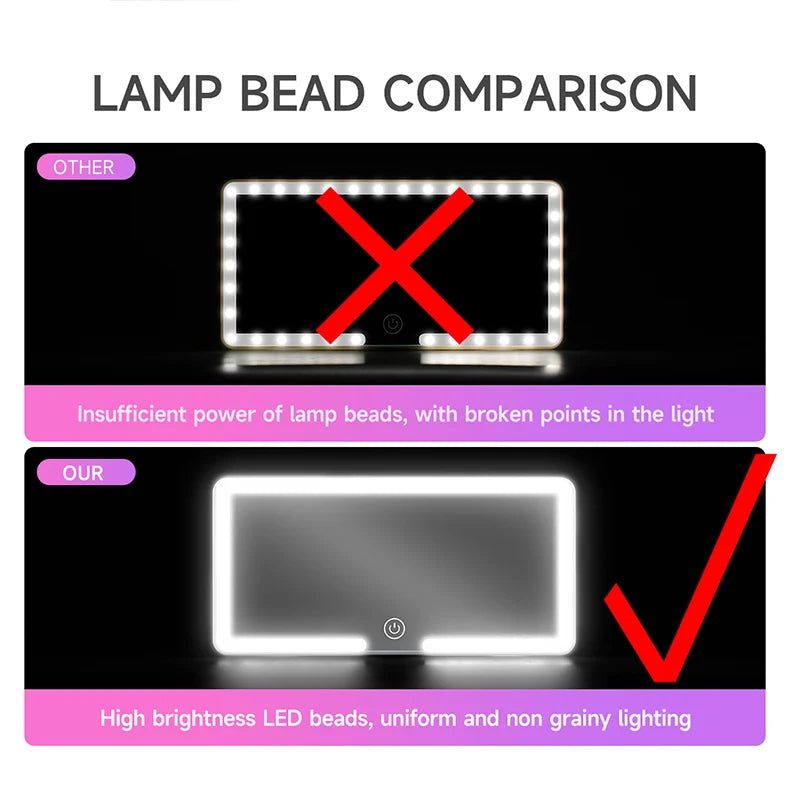 LED HD Makeup Mirror for Car – Rechargeable Sun Visor Plate with Fill Light, Universal Thin Vanity Mirror for Girls & Women