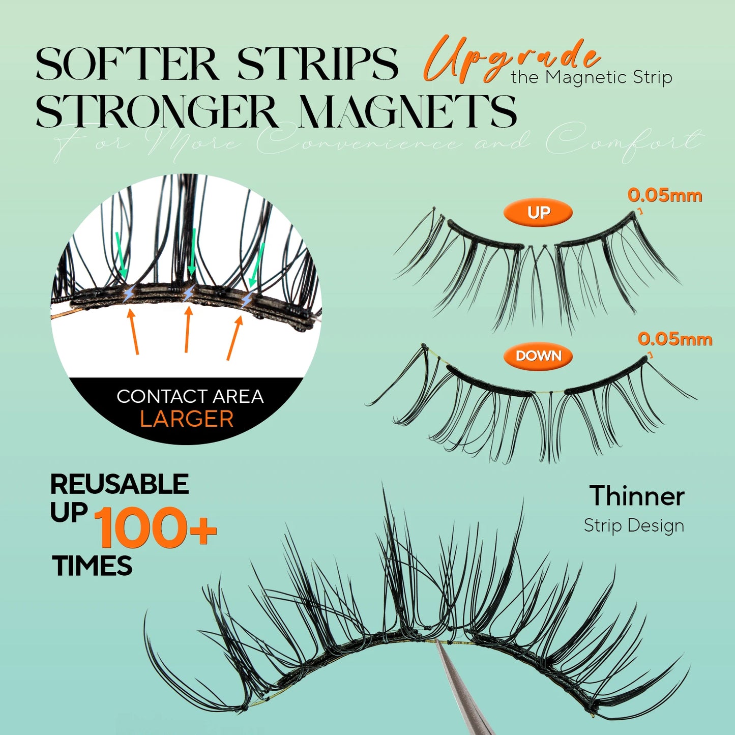 VYRILA Soft Magnetic Eyelashes – No Glue 3D Reusable Lashes for Natural Look & Easy Eye Makeup Application