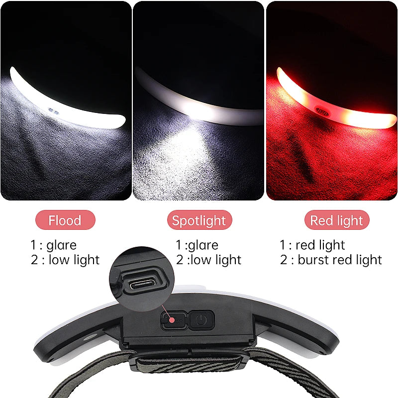 USB Rechargeable LED Headlamp for Eyelash Extension and Grafting - Eye Protection Light for Shadowless Nail Art, Eyebrow, and Lip Tattoo