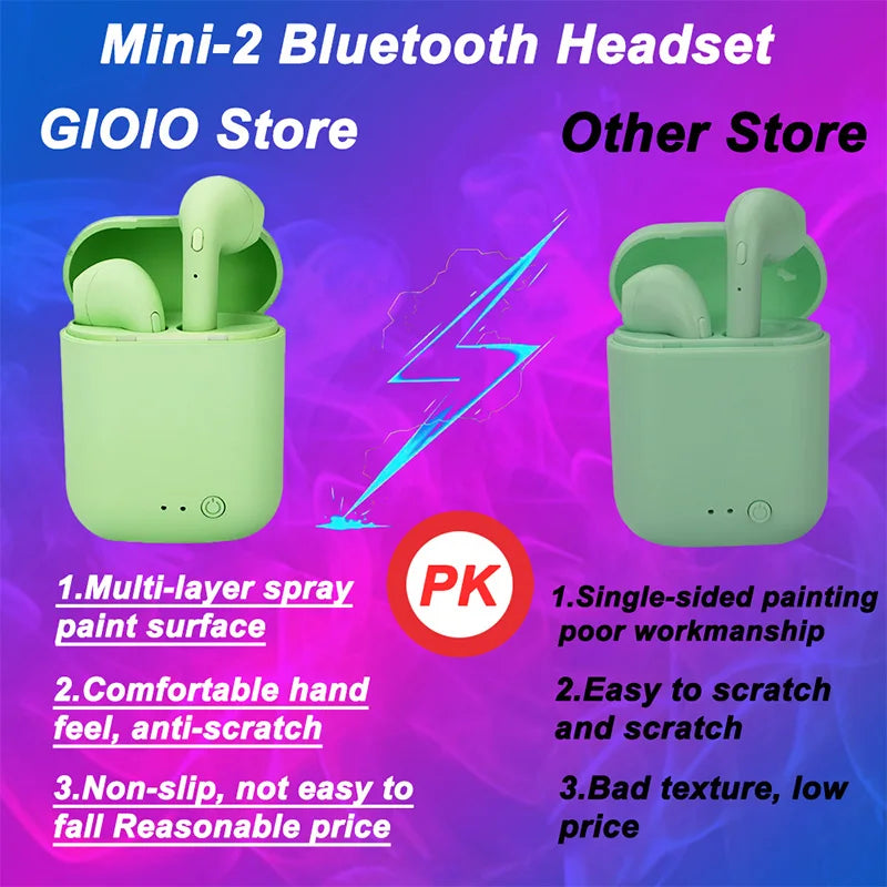 I12 Macaron Bluetooth Headset – Matte Wireless Sports Earbuds, Binaural Bluetooth 5.0