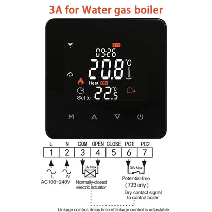 Tuya Smart WiFi Thermostat – Remote Controller for Water, Electric & Gas Floor Heating with Google Home & Alexa Compatibility