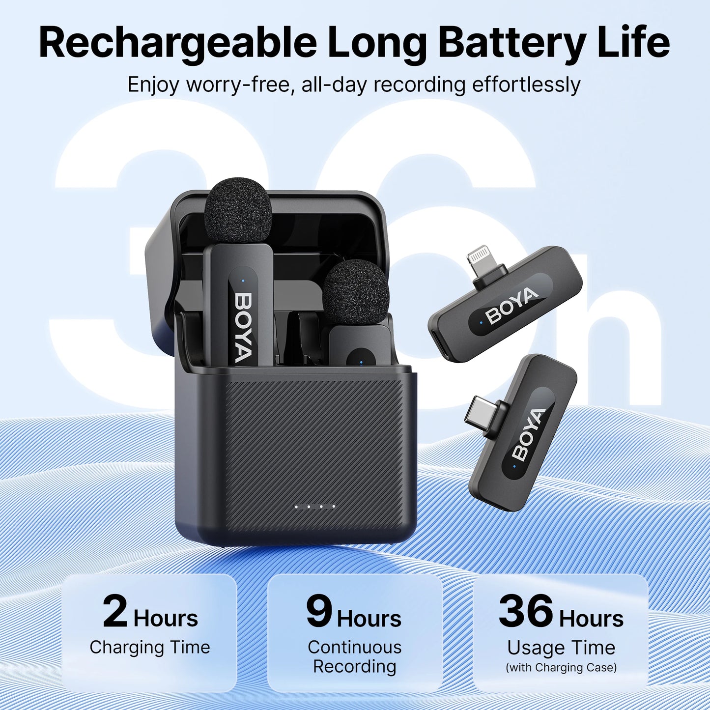 BOYA BY-V3 Wireless Lavalier Microphone – Lapel Mic for iPhone, iPad, Android, USB-C, Gaming, Video Recording & Streaming