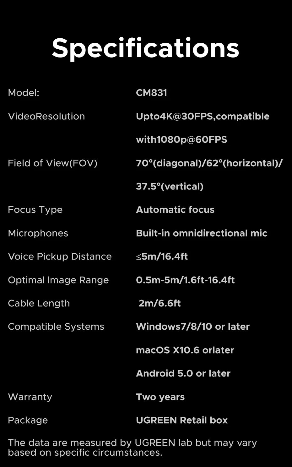 UGREEN 4K FHD 1080P 8MP Webcam – PDAF Auto Focus, Dual AI Noise-Cancelling Mics for PC, Zoom, Teams & Google Meet