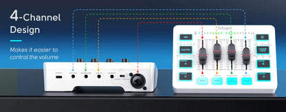 FIFINE 4-Channel USB Gaming Mixer with XLR Mic Interface – RGB Sound Mixer for Game, Podcast & Streaming AmpliGame SC3W