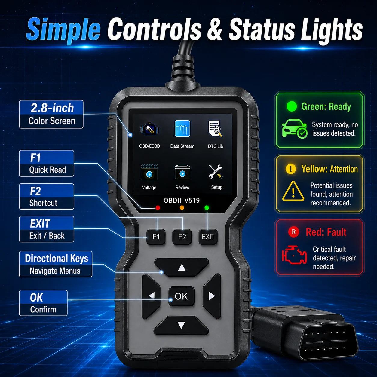 Professional Heavy-Duty OBD2 Diagnostic Scanner - Code Reader & Reset Tool for 1996+ Vehicles