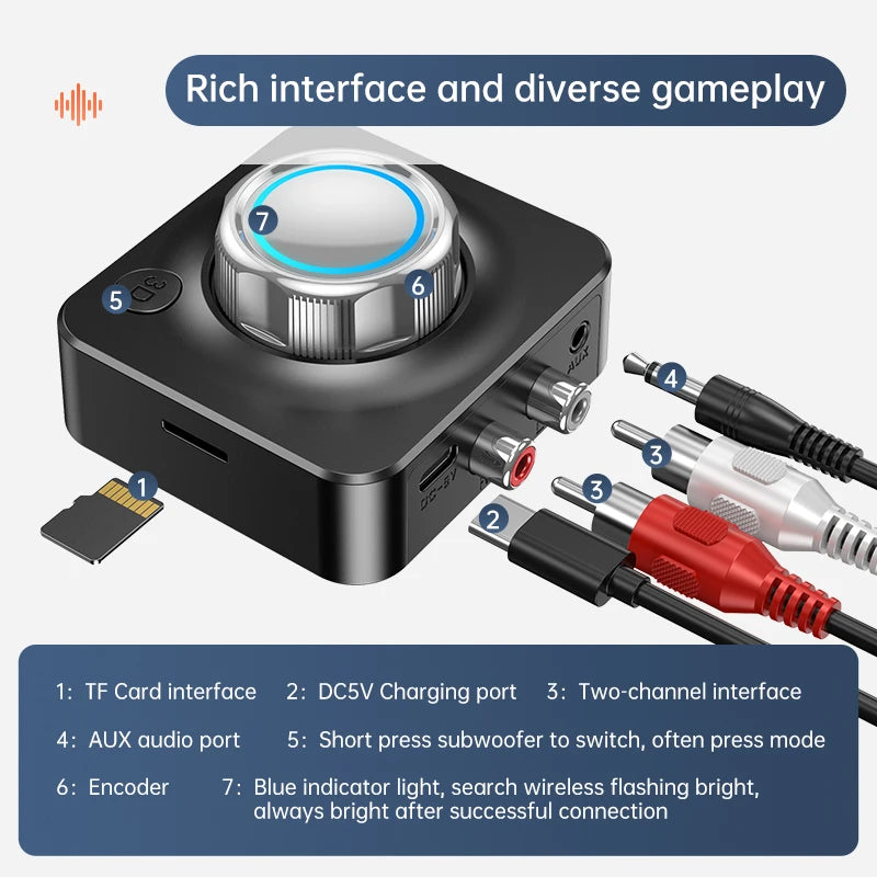 Bluetooth 5.0 Audio Receiver Wireless Adapter | 3D Stereo Music, TF Card, RCA & 3.5mm AUX for Car, Speaker, Amplifier, Headphones