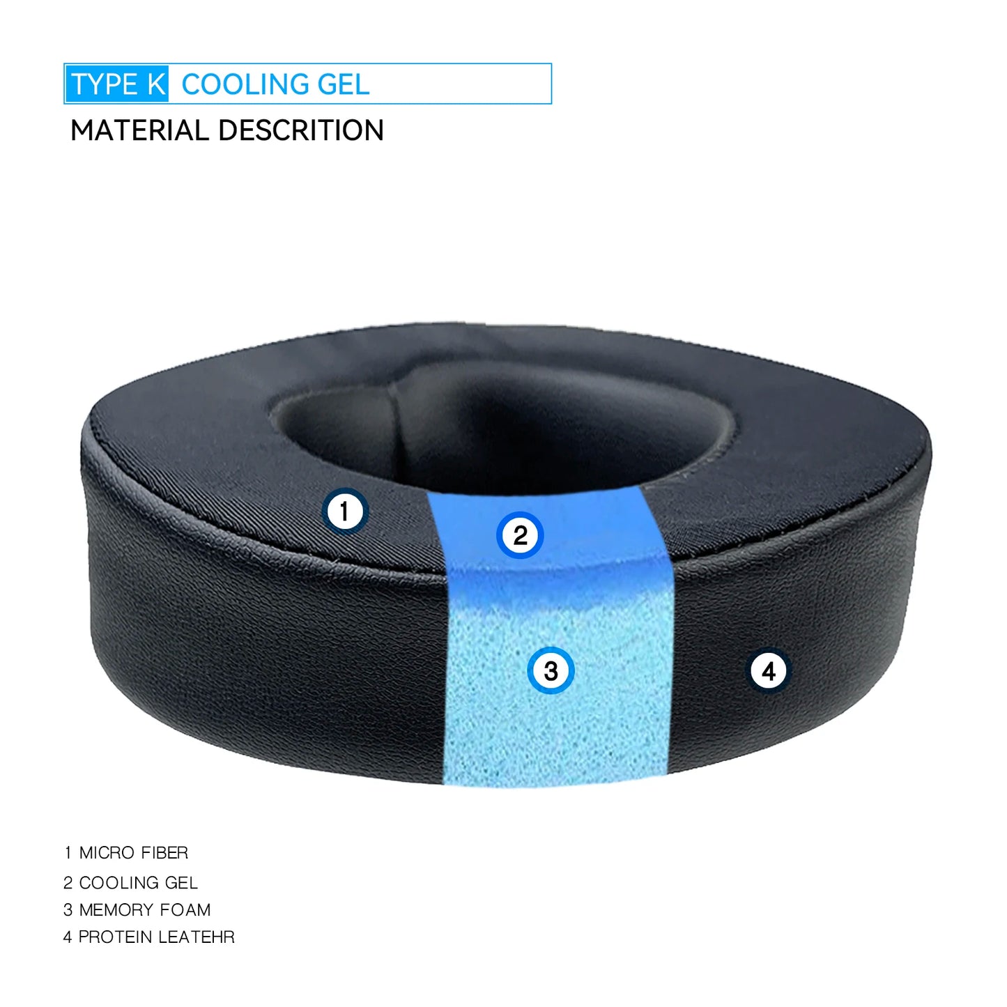 TOURFOUR Replacement Earpads for Corsair Virtuoso RGB Headphones – Compatible with Wireless SE & XT Models Ear Cushions