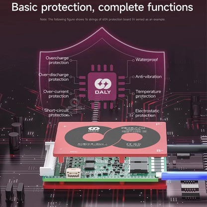 DALY Li-Ion LiFePO4 BMS Battery Protection Board - 4S–24S 15A–100A Balance BMS with NTC Temperature Sensor