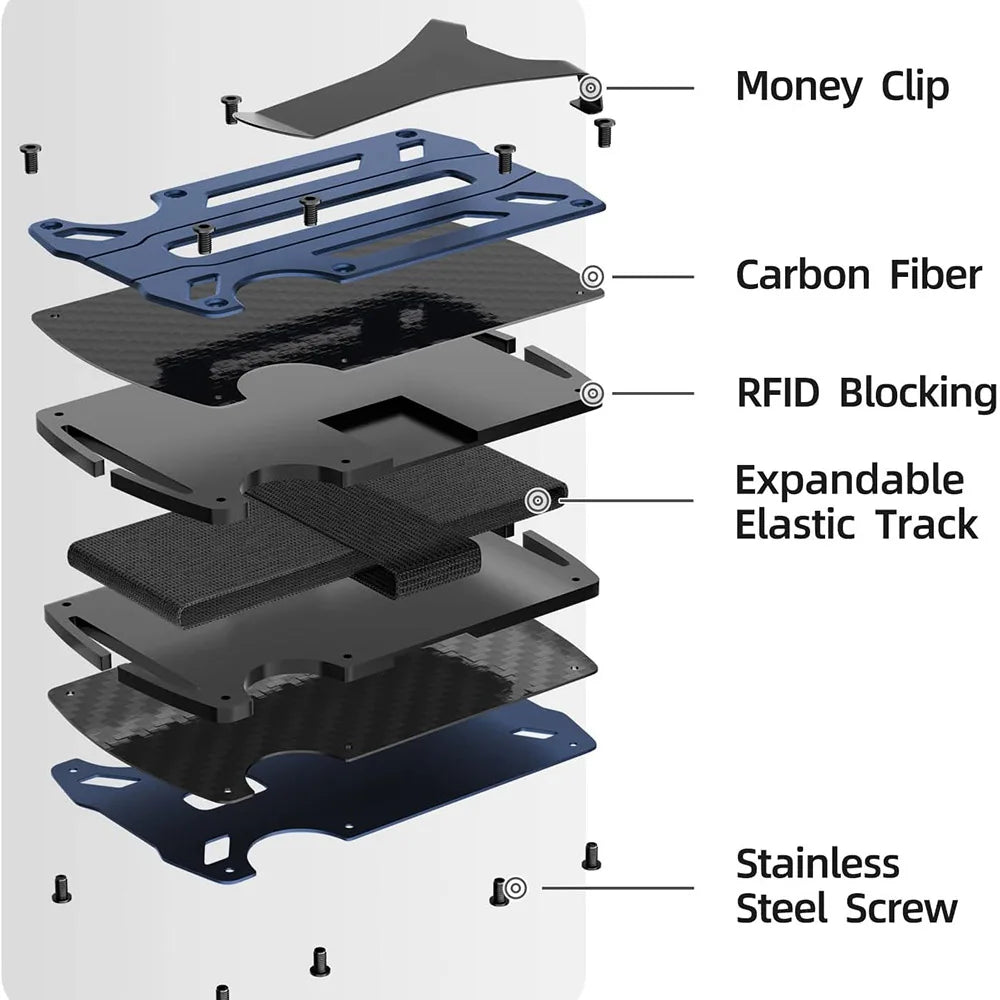Metal Wallet for Men – Minimalist Slim RFID Blocking Carbon Fiber Front Pocket Wallet with Card Holder & Money Clip