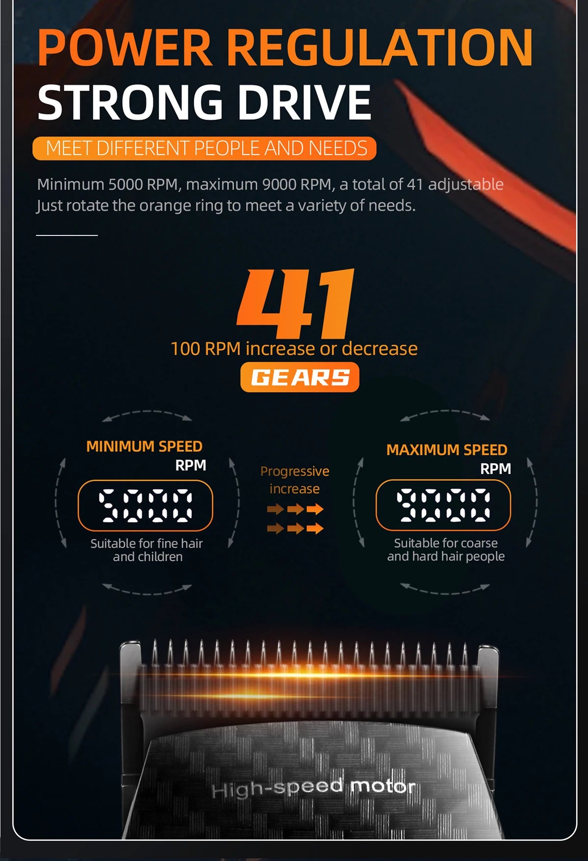 Kemei Professional Hair Clipper – 9000 RPM Electric Hair Cutting Machine, Adjustable Cordless Trimmer with Base for Barbers