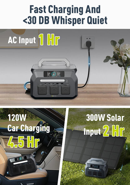 IEE 800W Portable Power Station 512Wh LiFePO4 Battery - 1600W Peak Solar Generator with 2 AC Outlets for Camping, RV, Home Emergency & Outdoor Travel