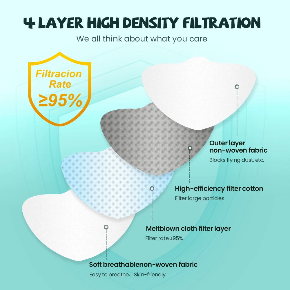 10-200PCS Kids KN95 FFP2 Face Masks — 4-Layer Protective Dustproof Masks for Boys & Girls Ages 6-14