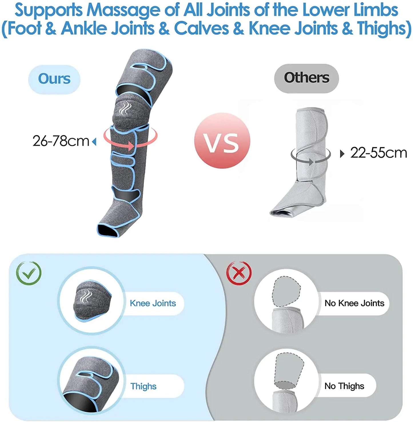 Foot Air Pressure Leg Massager — 360° Circulation & Muscle Relaxation Device for Lymphatic Drainage