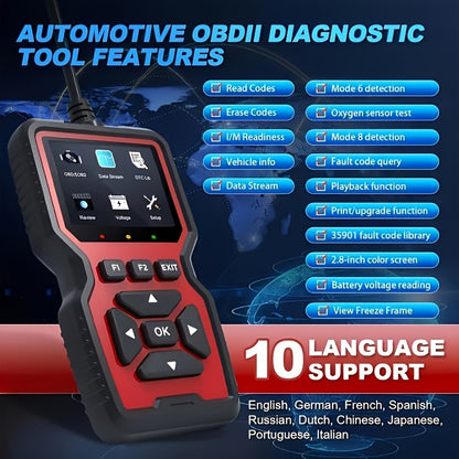 2024 Advanced OBD2 Diagnostic Scanner Tool – Complete OBD2 Functionality, Engine Code Reader, Reset, Mode 6 & 8, for All OBDII/EOBD Vehicles – Easy, Fast, Accurate