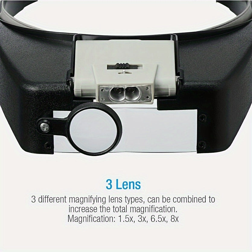 LED Magnifying Head Visor for Circuit Board, Clock & Watch Repair, Reading – High Magnification