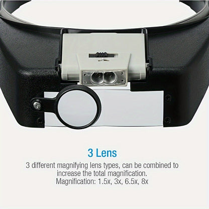 LED Magnifying Head Visor for Circuit Board, Clock & Watch Repair, Reading – High Magnification