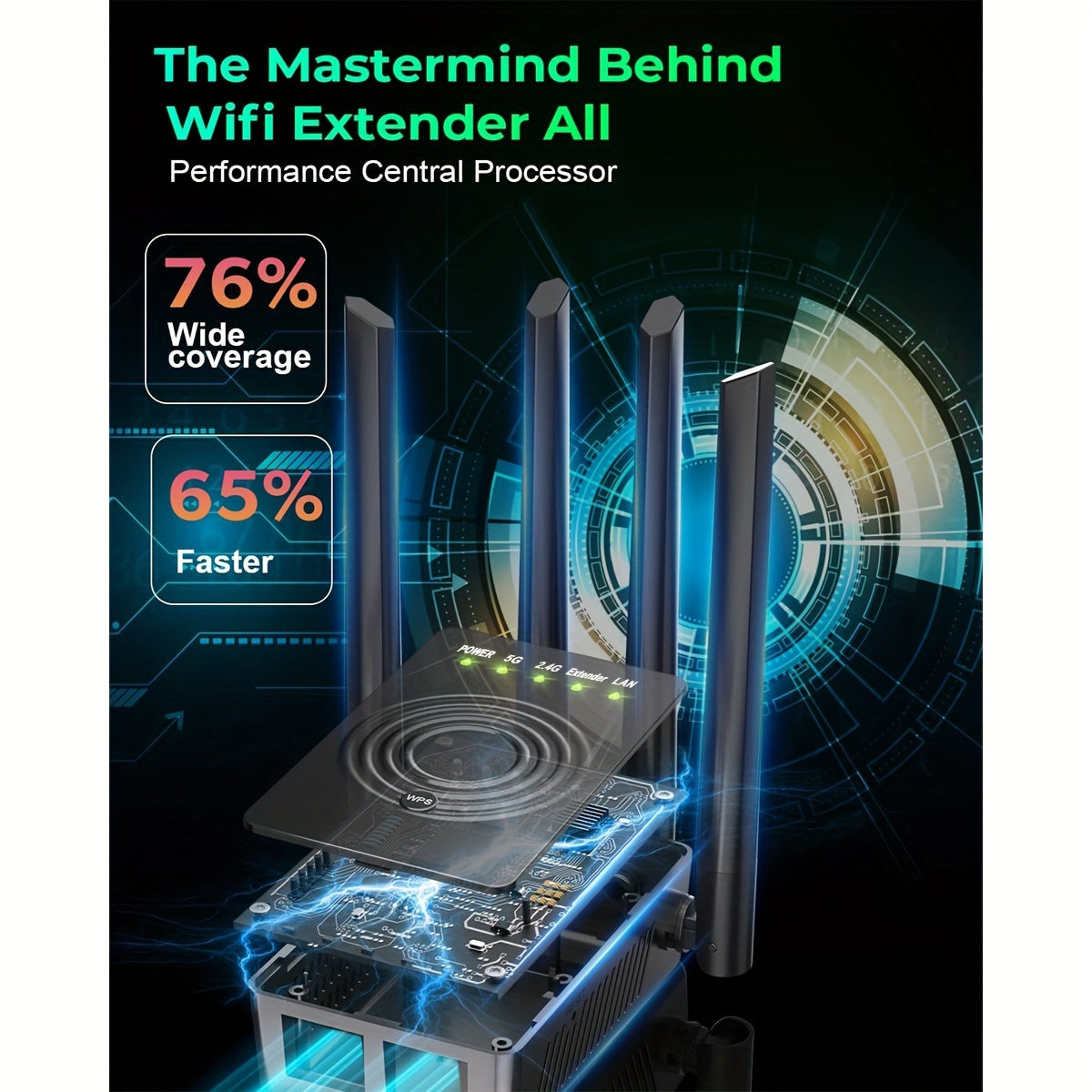 2023 Fastest WiFi Extender - Dual Band 2.4/5.8GHz Internet Booster, 1200Mbps Signal Amplifier, Covers 12,000 Sq.Ft. and Supports 100+ Devices