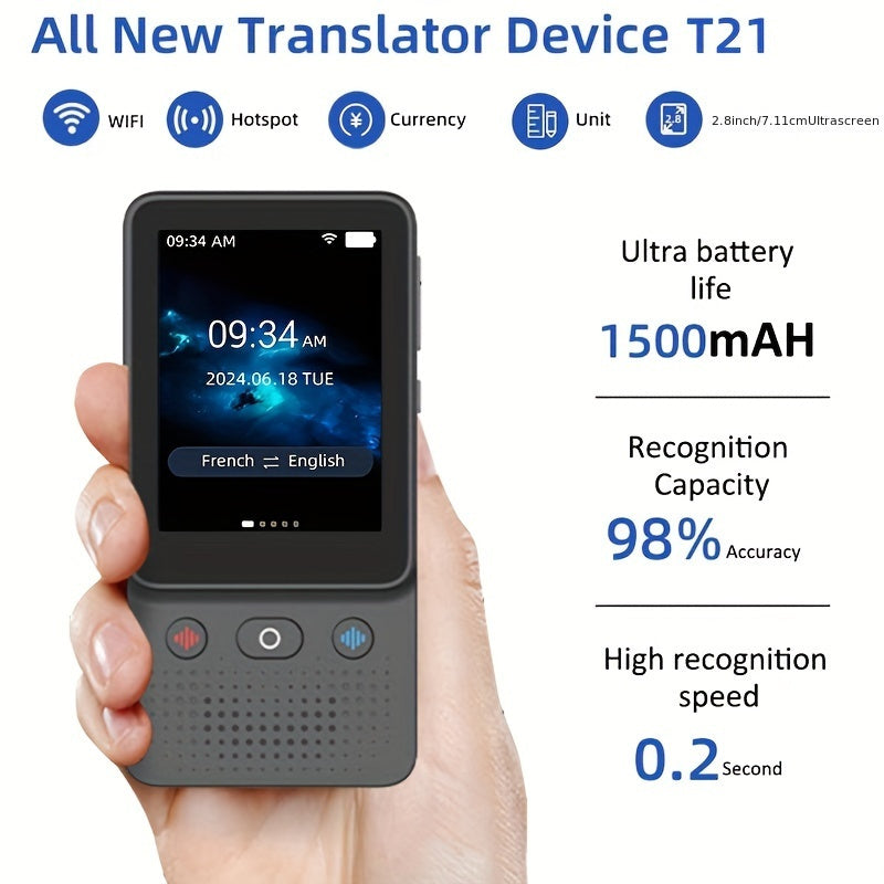 138 Language Portable Voice Translator - Real-Time, No WiFi Needed, HD Touch Screen with Photo/Offline Translation, Ideal for Study, Travel and Business