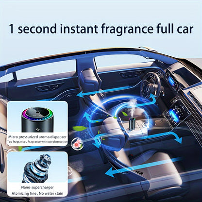 Starry Night Aroma Car Air Freshener - Essential Oil Diffuser with Aromatherapy Benefits, Colorful Sky Projection and Perfumery Scent, Automotive Air Purifier for Odor Elimination and Refreshment